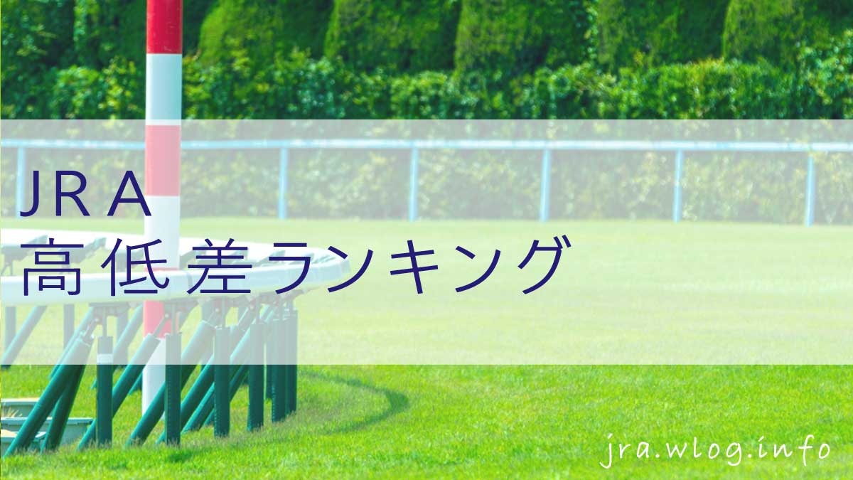 JRA芝コースの写真